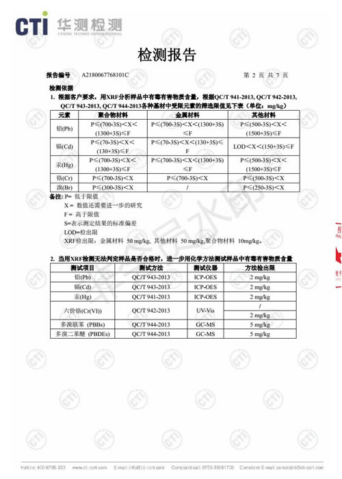 ROSH检测报告_02